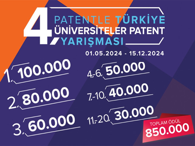 Patentle Türkiye - 4. Üniversiteler Patent Yarışması Başladı