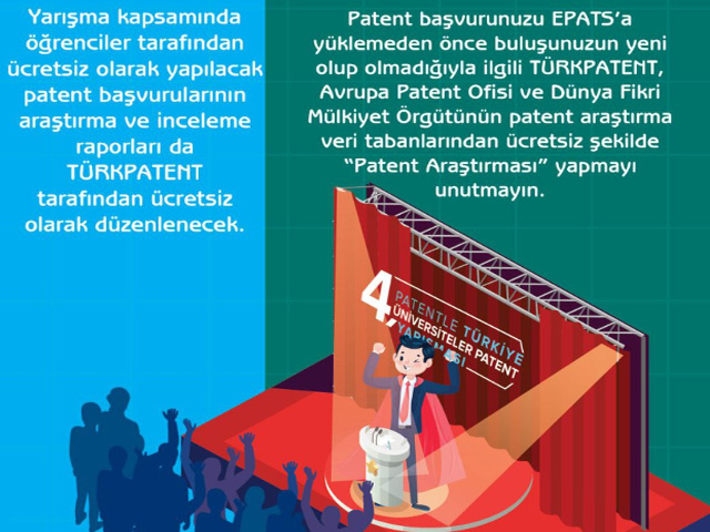 Patentle Türkiye - 4. Üniversiteler Patent Yarışması Başladı